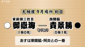 大相撲９月場所初日　上松町出身の御嶽海は白星スタート【長野】