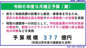 東京都、コード決済で10%ポイント還元　物価高騰対策