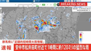 【速報】群馬県に「記録的短時間大雨情報」　安中市松井田町付近で1時間に約120ミリの猛烈な雨　災害警戒　気象庁