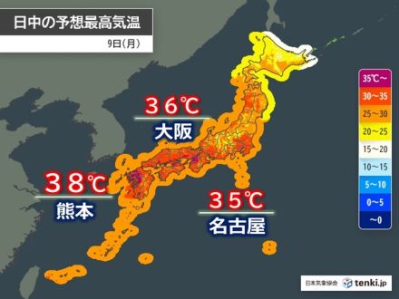 今日9日も厳しい残暑　東海から九州にかけて所々で猛暑日　熱中症に警戒