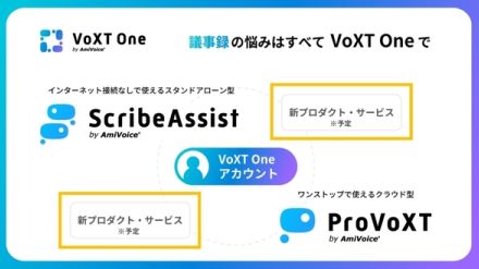 「AmiVoice」が新プラットフォームを軸に議事録関連サービスを連携へ