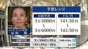 きょうの株価・為替予想レンジと注目業種