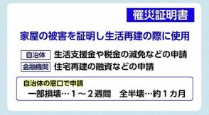 台風で住宅が被災したら…証明のための写真を撮るポイントや災害ごみの処理、ボランティア依頼などの情報【宮崎発】