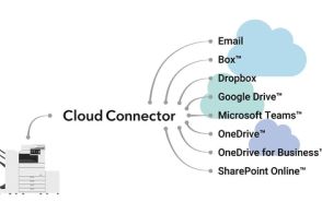 キヤノン、クラウドストレージと連携しPCレスで印刷・スキャンを行える複合機向け新サービス
