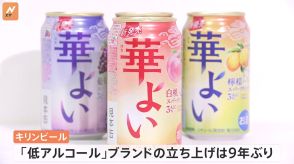 「キリンビール」が9年ぶりに“低アルコール”の缶チューハイブランド発表　背景に“健康志向への高まり”