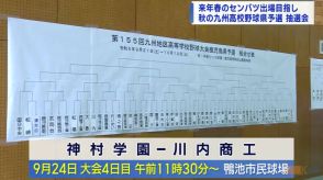 秋の九州高校野球県予選　組み合わせ決まる　鹿児島県