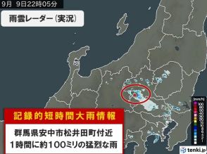 群馬県で1時間に約100ミリ「記録的短時間大雨情報」