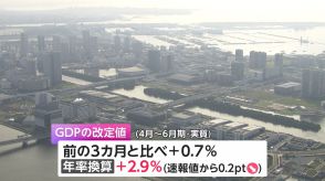 【解説】4-6月のGDP改定値をプラス3.1％から2.9％に下方修正　「個人消費」の伸び悩みなどが影響