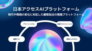 日本アクセス AIプラットフォームを独自開発 流通業界の効率化を推進