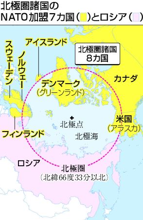 【図解】レーニンが見下ろす町、スバルバル諸島＝ロシア、北極要衝に揺さぶり―宣伝工作、新たな火種に・第1部「二つの北極」（1）〔66°33′N＝北極が教えるみらい〕