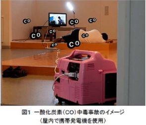 便利なポータブル電源や発電機、火災の事故も　安全な使い方とは