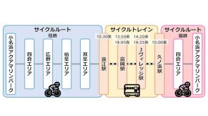 銀輪と列車で浜風満喫　１１月の「ツール・ド・いわき～ライド浜海道」　１３日募集開始