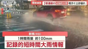 群馬　2夜連続の記録的短時間大雨情報　相次ぐ土砂崩れ