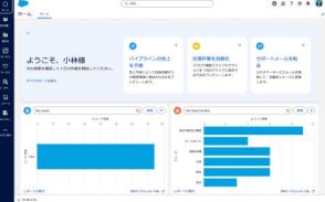 Salesforce、Sales CloudとService Cloudの導入顧客に無償提供する「Salesforce Foundations」を発表