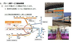 中央線快速に2階建てグリーン車　25年春まで無料