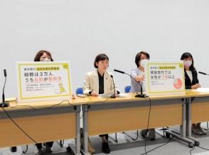 東京都の会計年度任用職員、現役世代は7割超が女性　共産党が調査