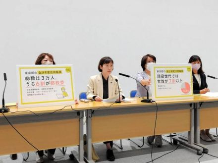 東京都の会計年度任用職員、現役世代は7割超が女性　共産党が調査