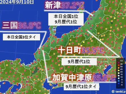 北陸　10日は猛暑日続出で全国1位も　明日も猛暑　台風発生で高温長期化懸念も