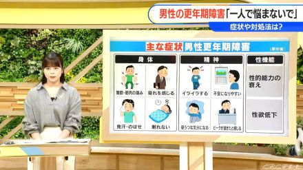 男性も悩む“更年期障害” 疲れを感じる・不安になりやすい…症状と対処法 「一人で悩まずに泌尿器科を受診して」