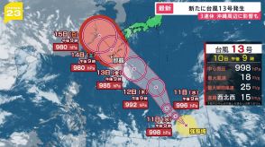 台風13号が発生　今週末は3連休…大雨が降る可能性も　一方9月になっても続く暑さ　かき氷店は夜でも満席に【news23】