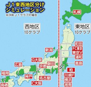 J1「0・5季」は東西2組でホーム＆アウェーに　昇降格なしで順位決定PO　優勝チームはACL出場権も