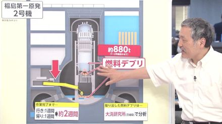 “福島第1原発”廃炉へ「大きな一歩」“燃料デブリ”3グラム取り出し着手に成功…廃炉見込みは2051年見込む