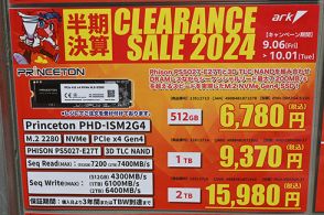 NVMe SSD 2TBが1.3万円割れなど引き続き特価多数、「WD Black SN850X」4TBにヒートシンク搭載モデル [9月前半のSSD価格]