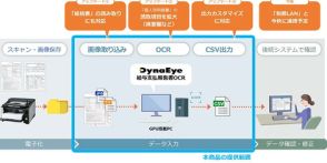 PFU、給与支払報告書に特化したAI-OCRソフト「DynaEye 給与支払報告書OCR」を強化