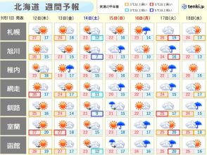 北海道　この先一週間の天気は?三連休は雨具が必要な所も