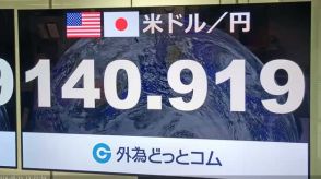 円相場　一時1ドル＝140円台まで上昇　8か月ぶり円高水準