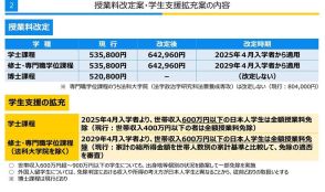 東京大学、授業料値上げ案を正式発表…学生支援も拡充