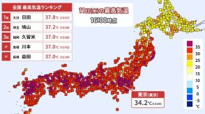 11日(水)も9月とは思えない猛烈な暑さに　猛暑日地点は150超え