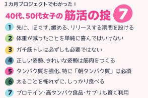 【50代、3カ月で「使える筋肉」を増やす⑩】60kg超の固太り52歳と、細くて筋肉がつかない51歳、二人の実践でわかった！　筋肉を増やし、若い体になるために必要な7つのこと