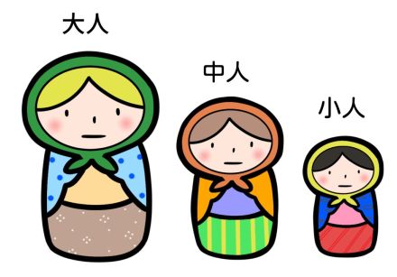 入場料の区分にある「大人」「中人」「小人」はなんて読むのか知ってる？なんと「おとな」ではない！？【知って得する日本語ウンチク塾】