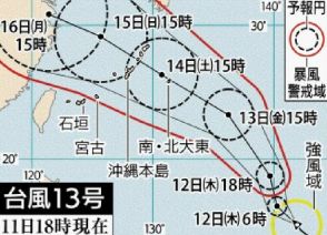 台風13号　暴風域伴い強い勢力で沖縄接近の見込み　今週末の9月14～15日　大東島や沖縄本島、大荒れの恐れ