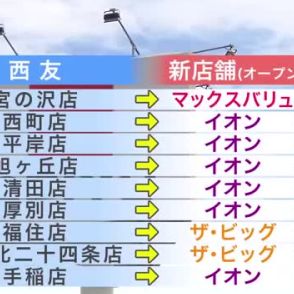 西友閉店後の店舗名を発表 「イオン」や「マックスバリュ」や「ザ・ビッグ」に…10月以降にオープン予定 事業引き継ぐイオン北海道が公開 北海道