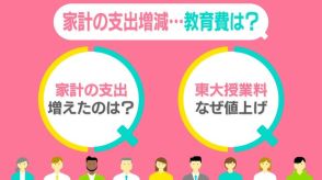 家計消費、7月は3か月ぶり増も……「食費」は減　東大が授業料UP　免除の年収、600万円以下で十分？【#みんなのギモン】