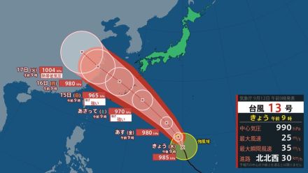 【台風情報】台風13号が発達しながら北上　気象庁の進路予想詳しく16日（月）までの雨・風の予測　離れていても大雨おそれ