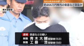 高校に侵入し466万円相当の楽器など窃盗か　2人逮捕　埼玉