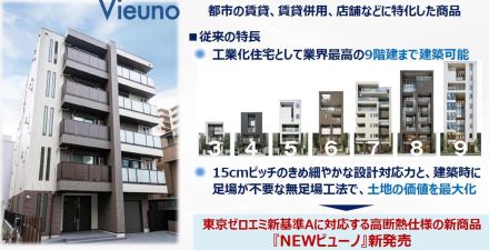 賃貸でもこだわりたい! 最上級の断熱仕様を施したマンションを見てきた