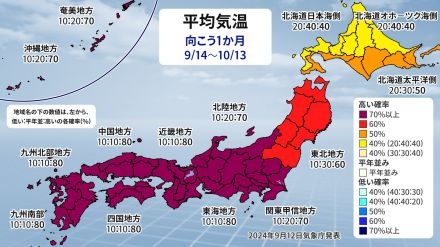 今後も全国的に高温　北日本は気温下がる時期も　関東以西は大雨に注意　気象庁1か月予報