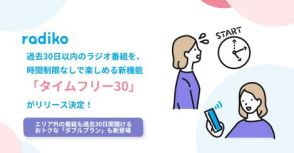 radiko、過去30日以内のラジオ番組が時間制限なしで聴ける月額480円「タイムフリー30」