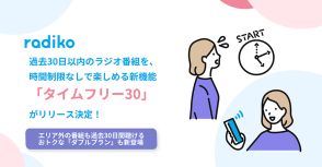 radiko、過去30日以内のラジオ番組が聴き放題の新サービス「タイムフリー30」。月額480円