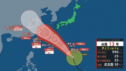 台風13号（バビンカ）情報　このあとの進路と勢力は