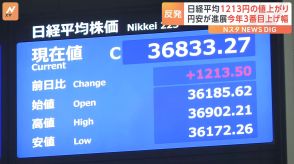 日経平均終値1213円高い3万6833円 8営業日ぶりに値上がりに転じる