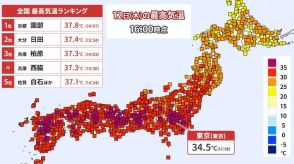 9月とは思えない猛烈な暑さ続く　14年ぶり“2日連続で猛暑日地点が100超”