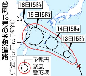 【図解】沖縄・奄美は暴風大雨警戒＝台風13号、14～15日接近か―気象庁