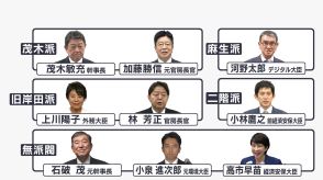 「キーワードは刷新感」自民党総裁選の構図を現在政治分析のエキスパートに聞く