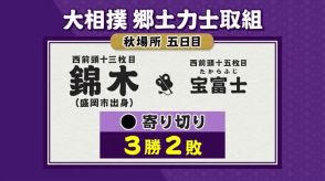 錦木（岩手・盛岡市出身）宝富士に寄り切りで敗れ３勝２敗　大相撲秋場所５日目　