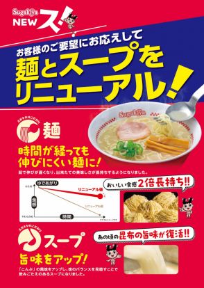 「スガキヤラーメン」約14年ぶり大幅改良を発表　麺・秘伝スープともに、ざる・冷しを除く全麺類で【概要】